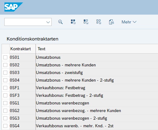 Übersicht der Bonuskontraktarten in SAP CCM